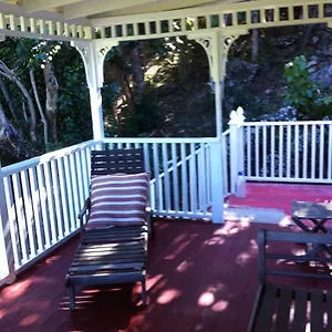 https://calabash-cottage.comcaribbean.com